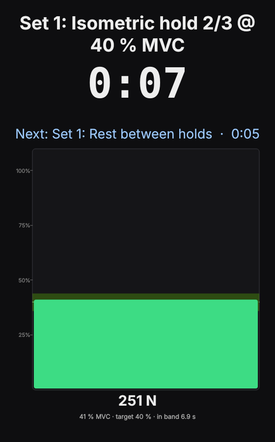 Participant view during an isometric hold: the current stage with 7 seconds left, the next stage and a force bar inside its target band